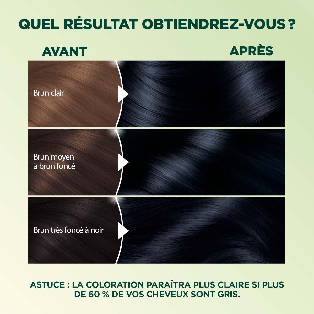 WFP 755029 ULTRA CREME 21 RESULTS FR